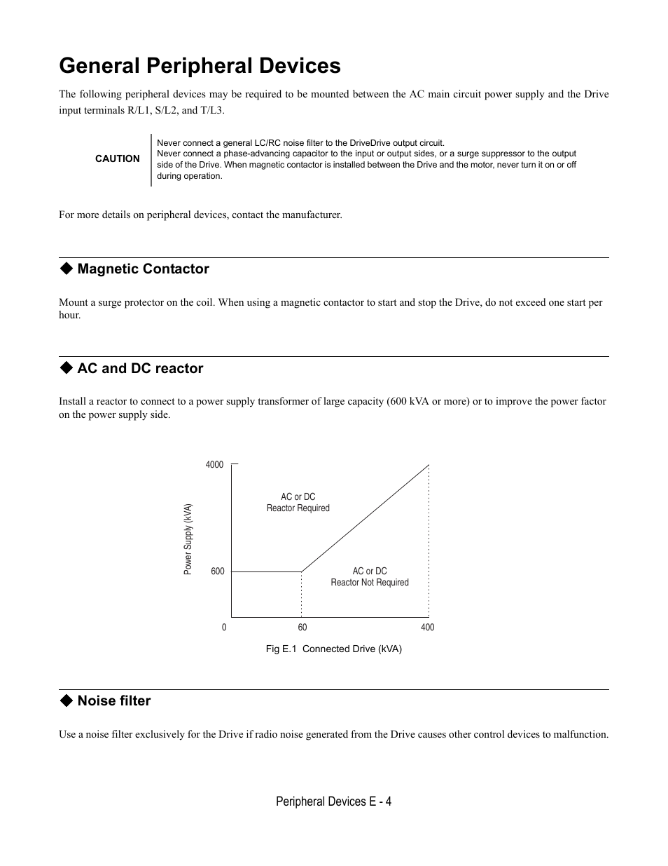 General peripheral devices, Magnetic contactor, Ac and dc reactor | Fig e.1 connected drive (kva), Noise filter | Yaskawa E7B Drive Bypass User Manual | Page 290 / 306
