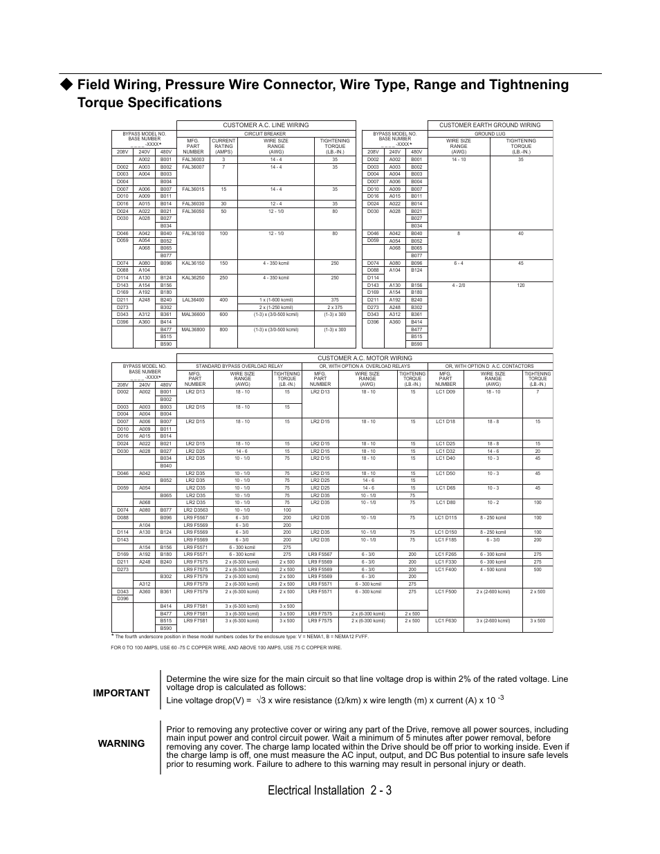 Electrical installation 2 - 3, Important, Warning | Yaskawa E7B Drive Bypass User Manual | Page 41 / 306