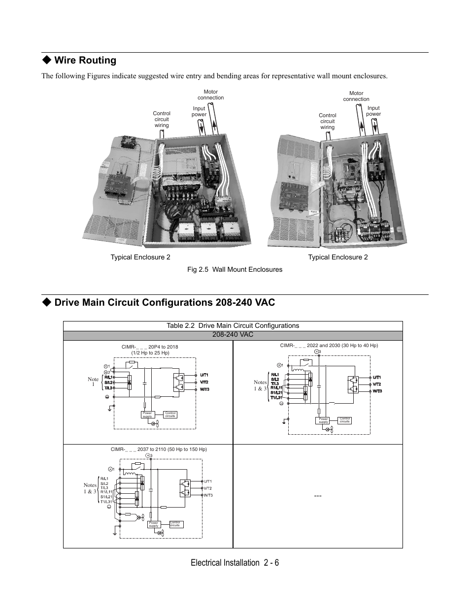Wire routing, Fig 2.5 wall mount enclosures, Drive main circuit configurations 208-240 vac | Table 2.2 drive main circuit configurations, Electrical installation 2 - 6 | Yaskawa E7B Drive Bypass User Manual | Page 44 / 306