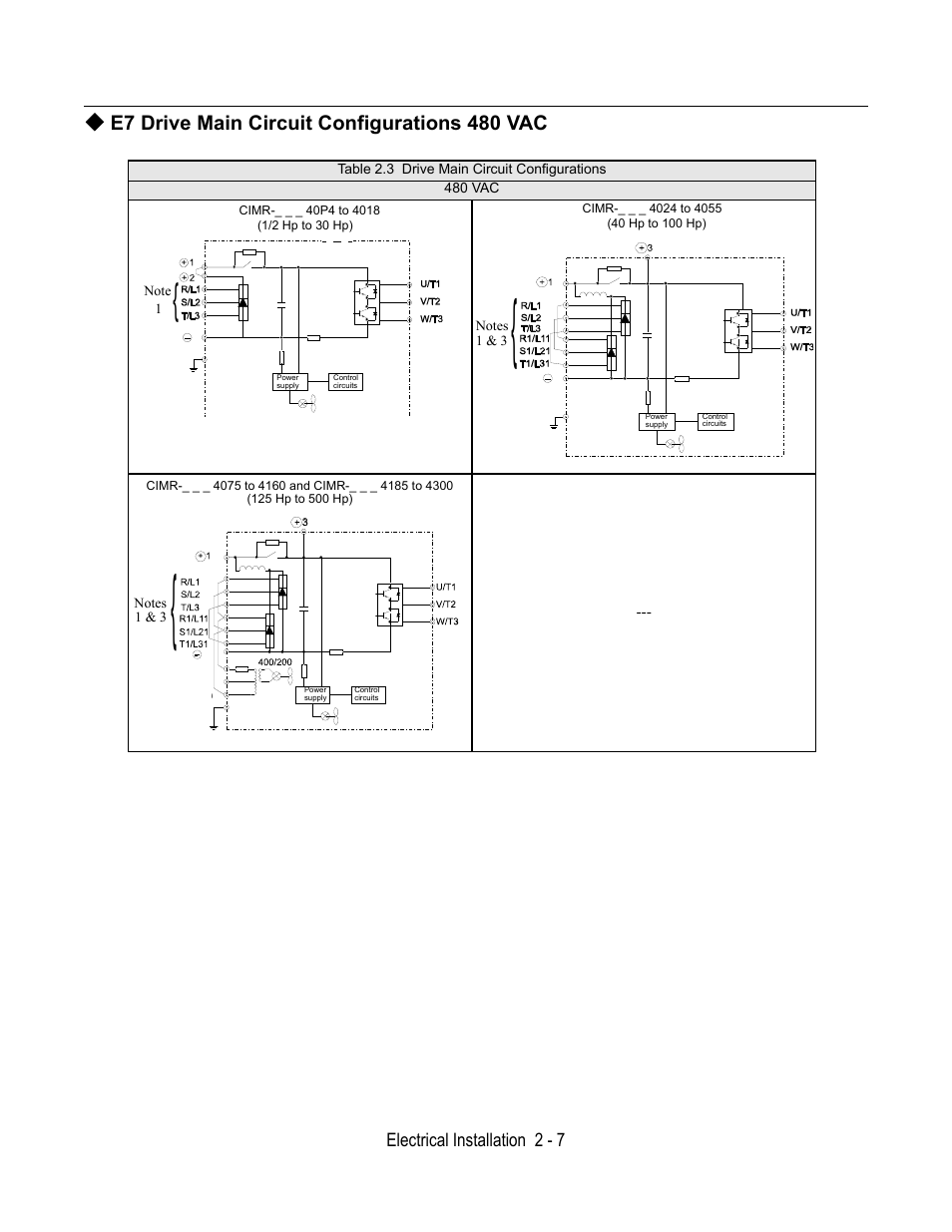 E7 drive main circuit configurations 480 vac, Table 2.3 drive main circuit configurations | Yaskawa E7B Drive Bypass User Manual | Page 45 / 306