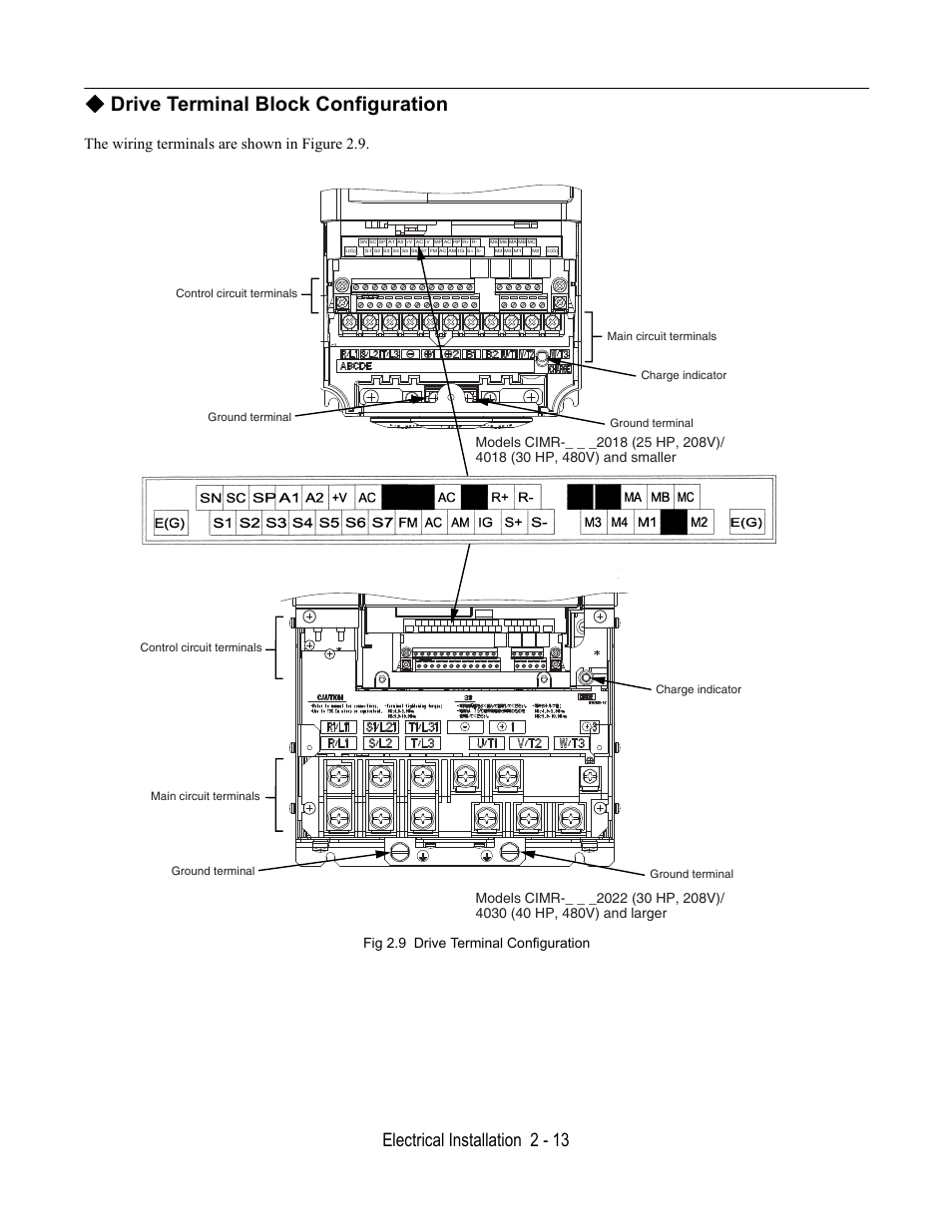 Drive terminal block configuration, Fig 2.9 drive terminal configuration, Electrical installation 2 - 13 | The wiring terminals are shown in figure 2.9, Ground terminal | Yaskawa E7B Drive Bypass User Manual | Page 51 / 306
