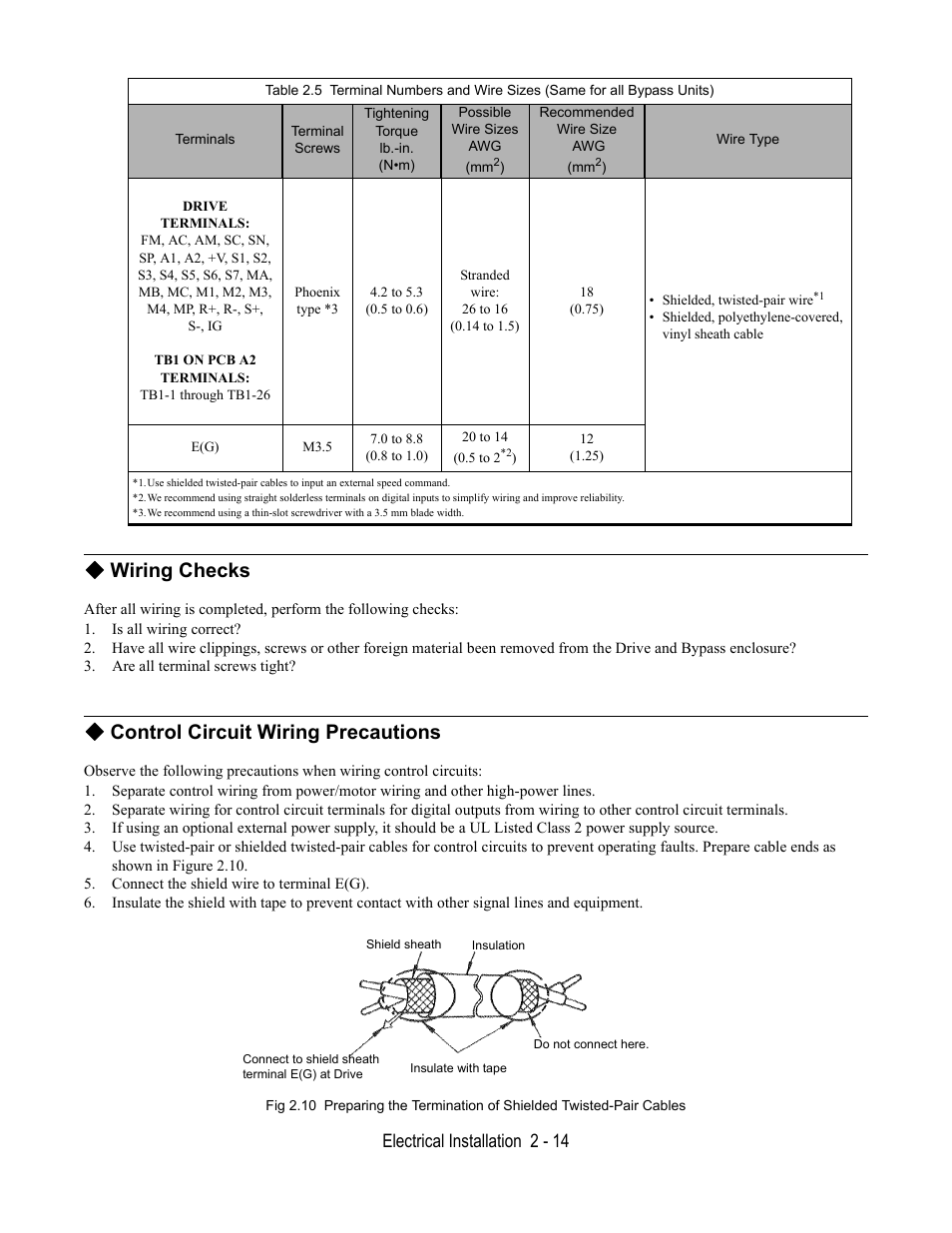Wiring checks, Is all wiring correct, Are all terminal screws tight | Control circuit wiring precautions, Connect the shield wire to terminal e(g), Electrical installation 2 - 14 | Yaskawa E7B Drive Bypass User Manual | Page 52 / 306