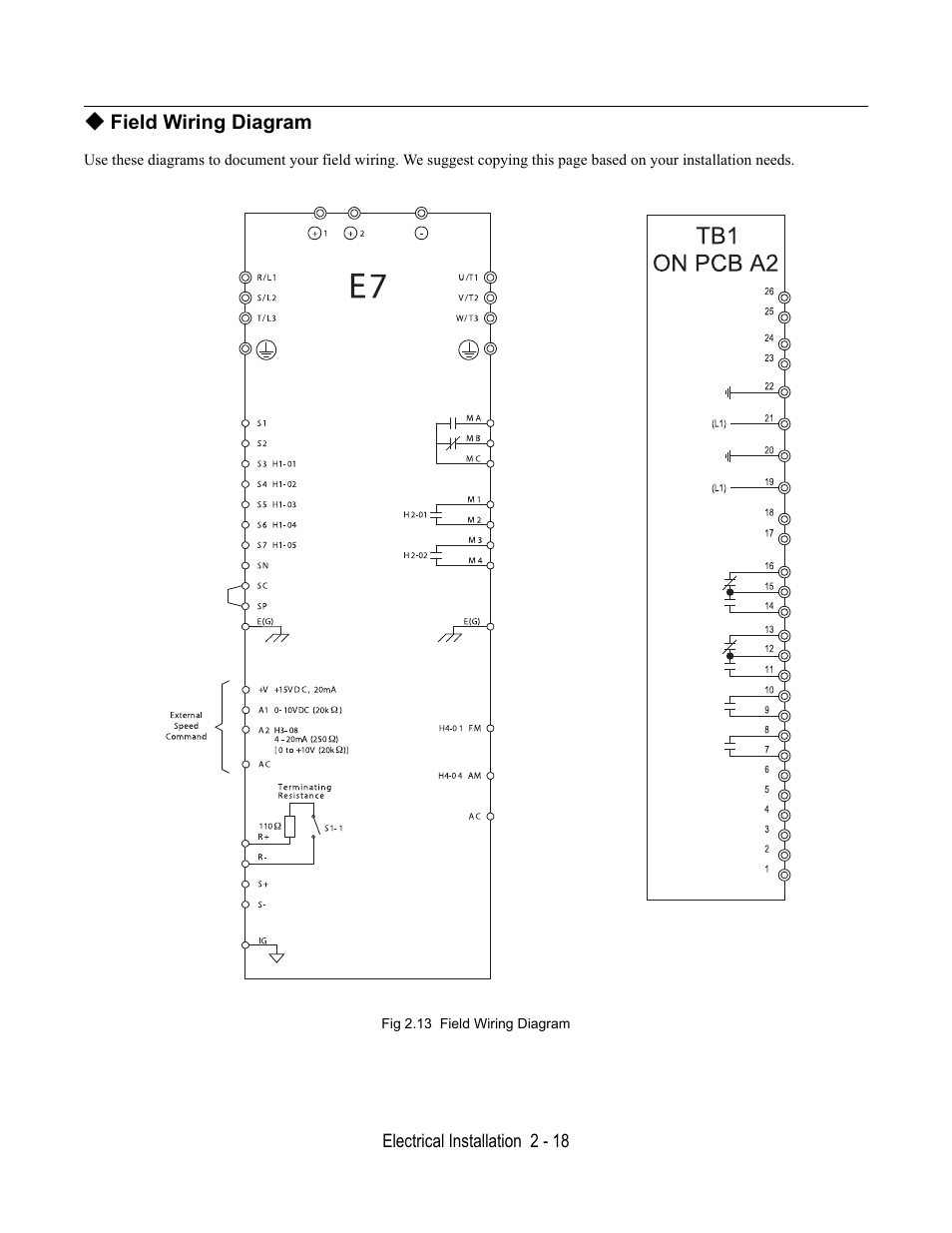 Field wiring diagram, Fig 2.13 field wiring diagram, Electrical installation 2 - 18 | Yaskawa E7B Drive Bypass User Manual | Page 56 / 306