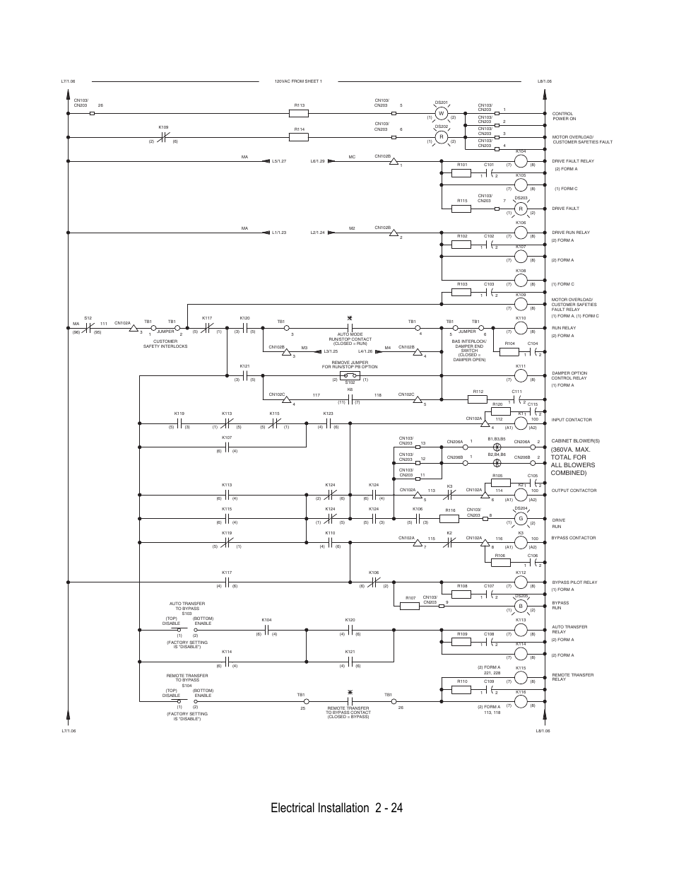 Electrical installation 2 - 24 | Yaskawa E7B Drive Bypass User Manual | Page 62 / 306