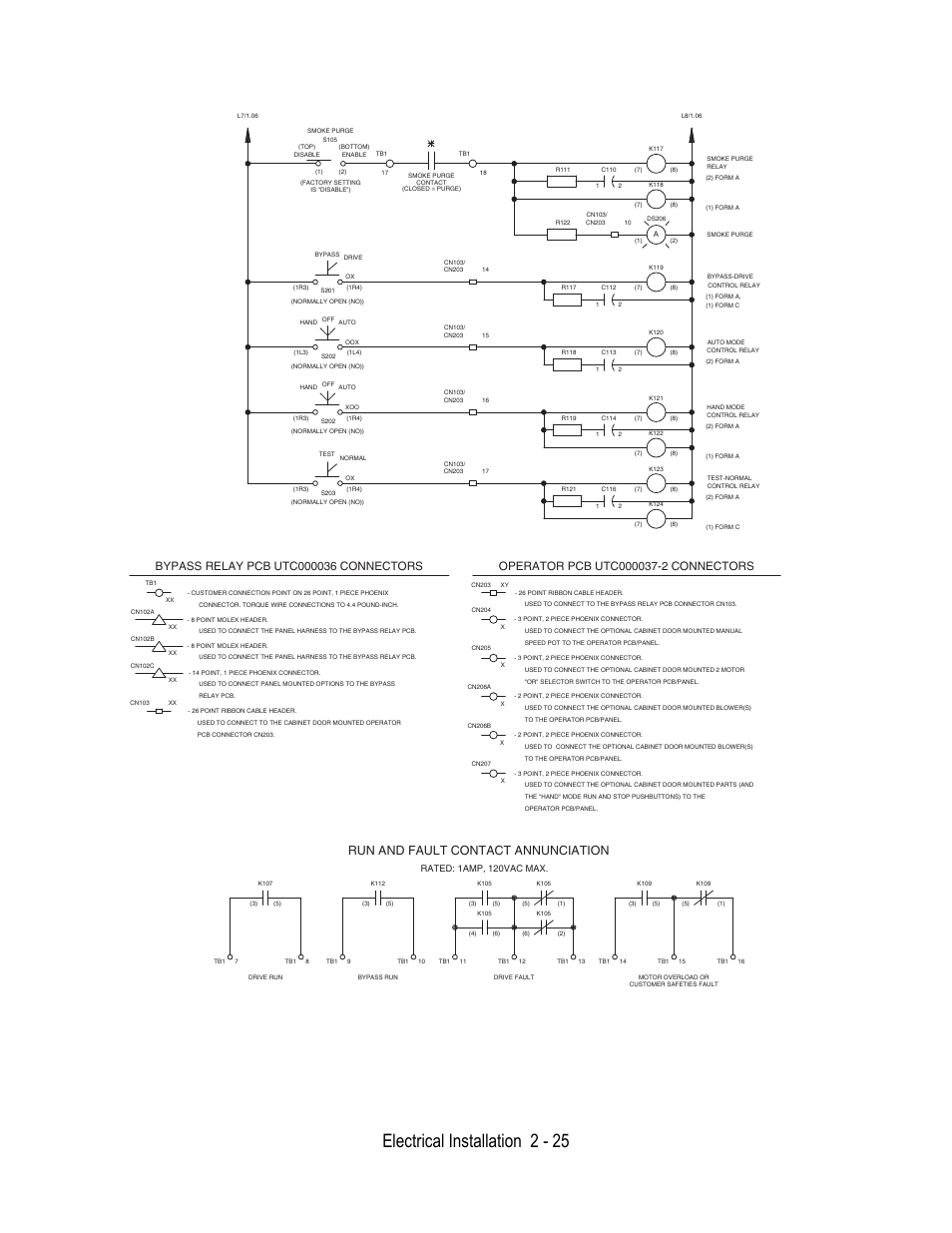 Electrical installation 2 - 25, Run and fault contact annunciation | Yaskawa E7B Drive Bypass User Manual | Page 63 / 306