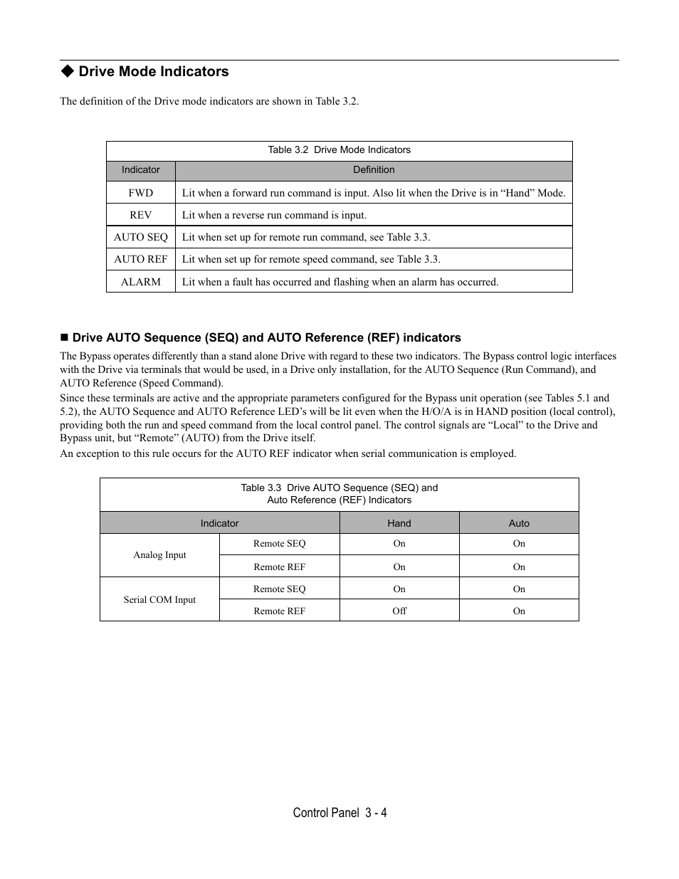 Drive mode indicators, Table 3.2 drive mode indicators | Yaskawa E7B Drive Bypass User Manual | Page 68 / 306