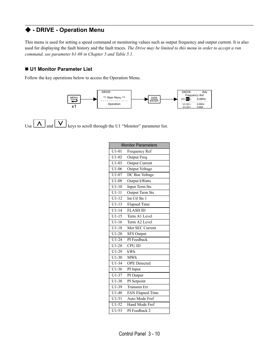 Drive - operation menu, U1 monitor parameter list, Control panel 3 - 10 | Yaskawa E7B Drive Bypass User Manual | Page 74 / 306