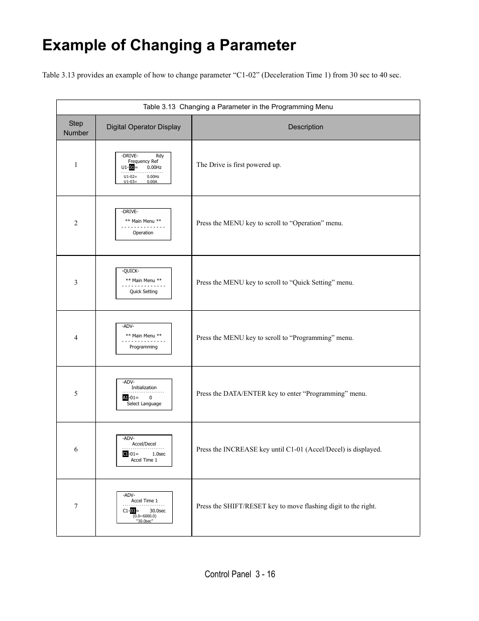 Example of changing a parameter, Control panel 3 - 16 | Yaskawa E7B Drive Bypass User Manual | Page 80 / 306