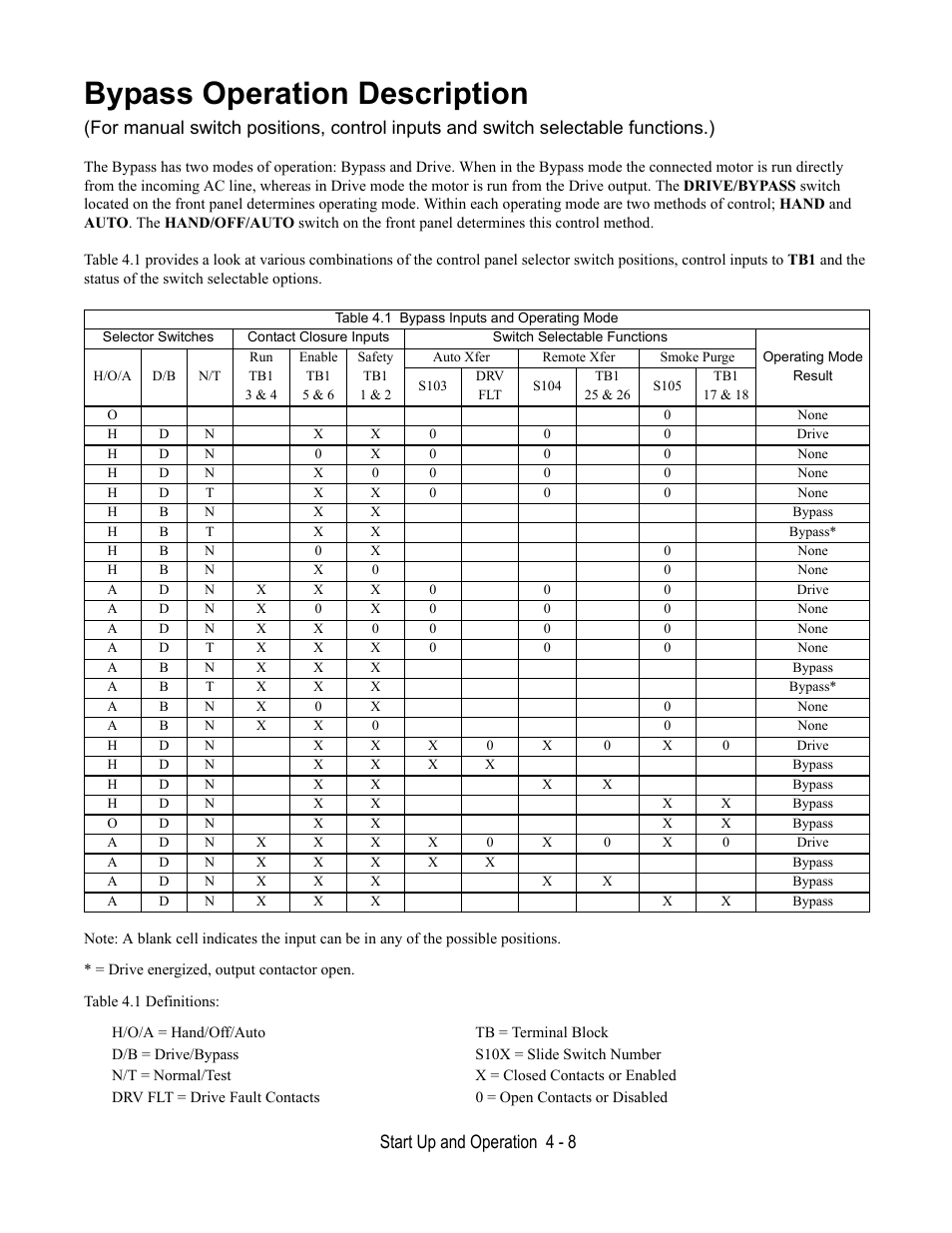 Bypass operation description, Start up and operation 4 - 8 | Yaskawa E7B Drive Bypass User Manual | Page 90 / 306