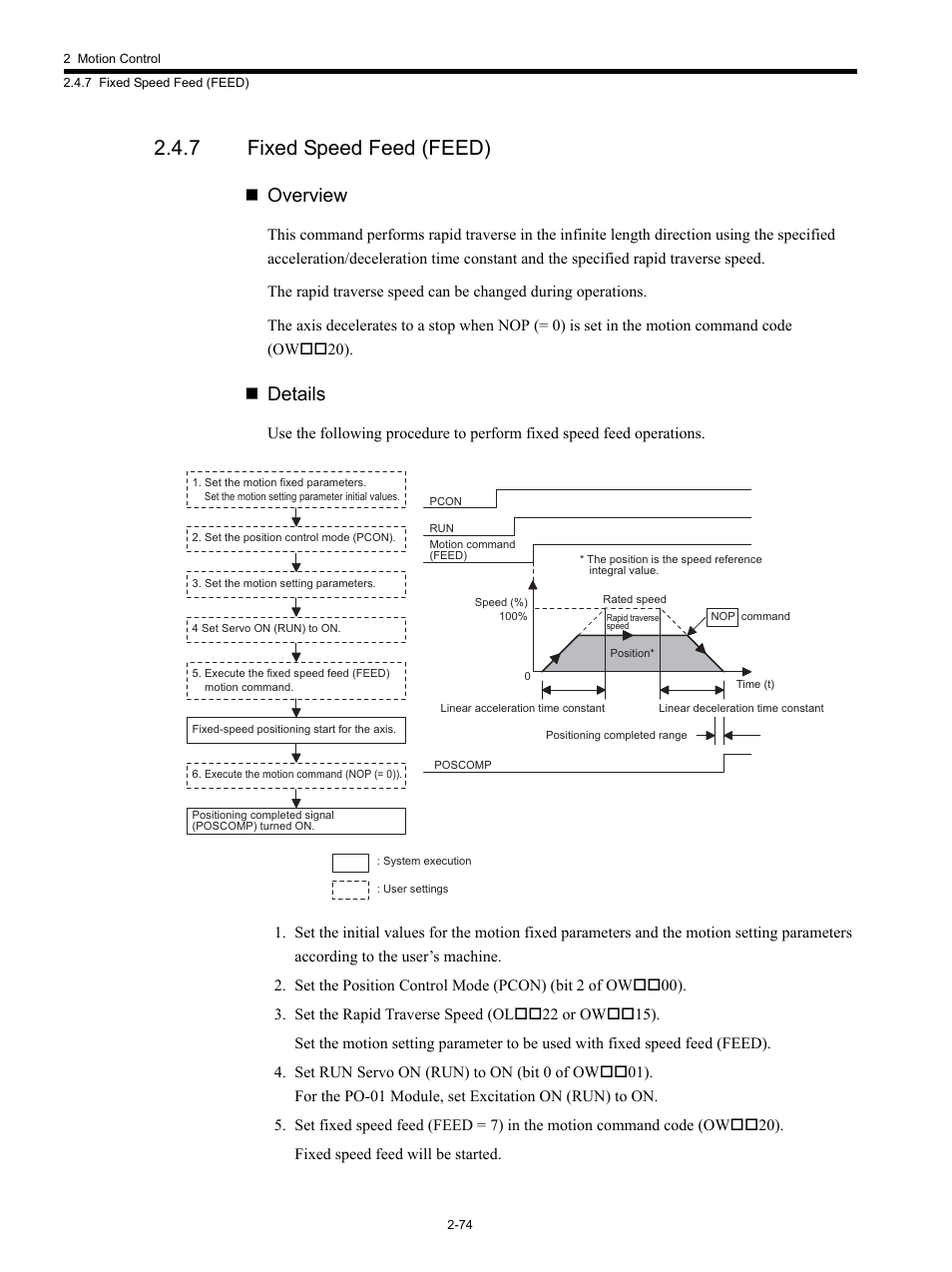7 fixed speed feed (feed), Overview, Details | Yaskawa MP920 Motion Module User Manual | Page 100 / 450