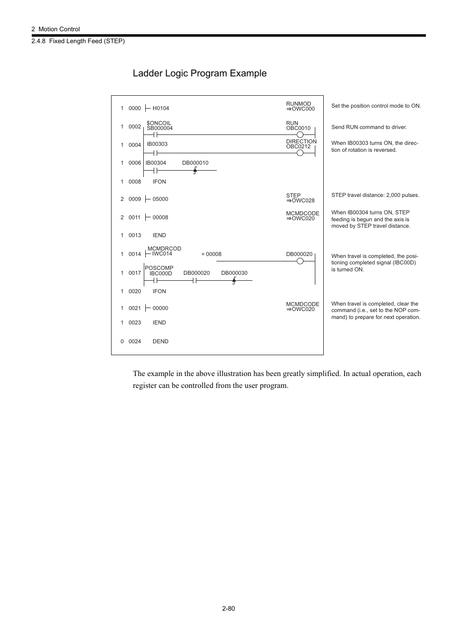 Ladder logic program example | Yaskawa MP920 Motion Module User Manual | Page 106 / 450