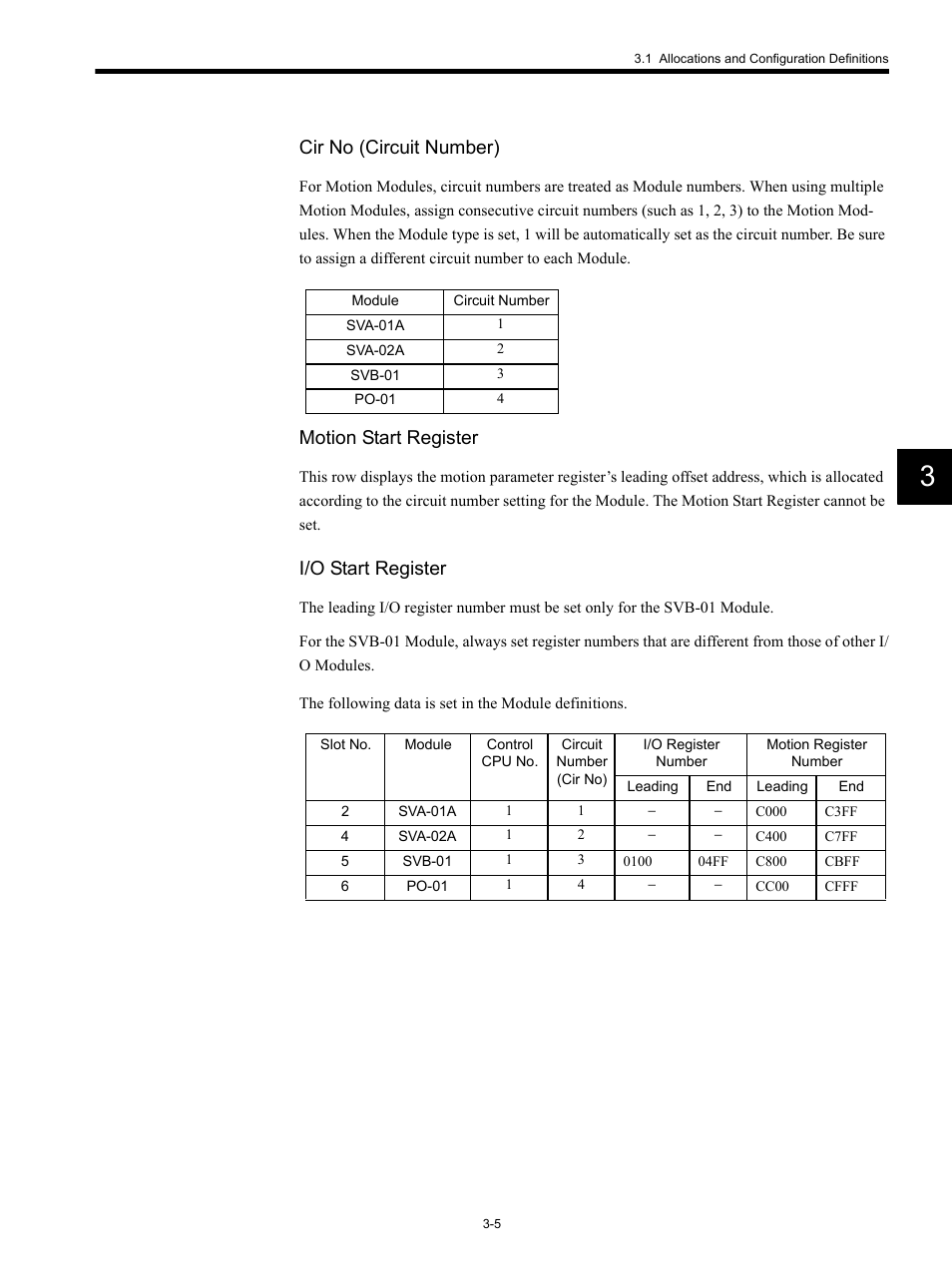 Cir no (circuit number), Motion start register, I/o start register | Yaskawa MP920 Motion Module User Manual | Page 113 / 450