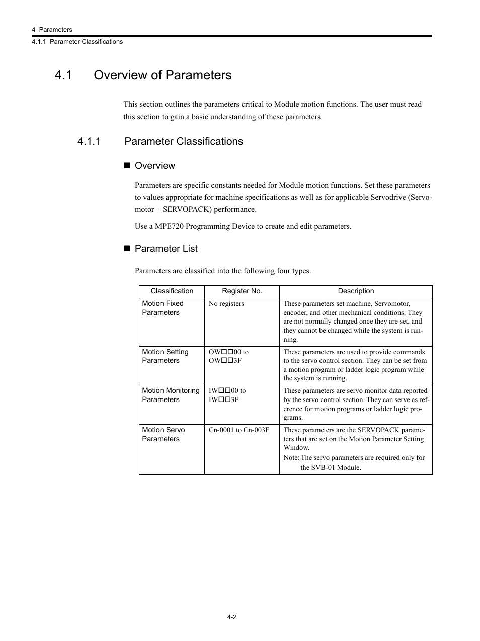 1 overview of parameters, 1 parameter classifications | Yaskawa MP920 Motion Module User Manual | Page 122 / 450