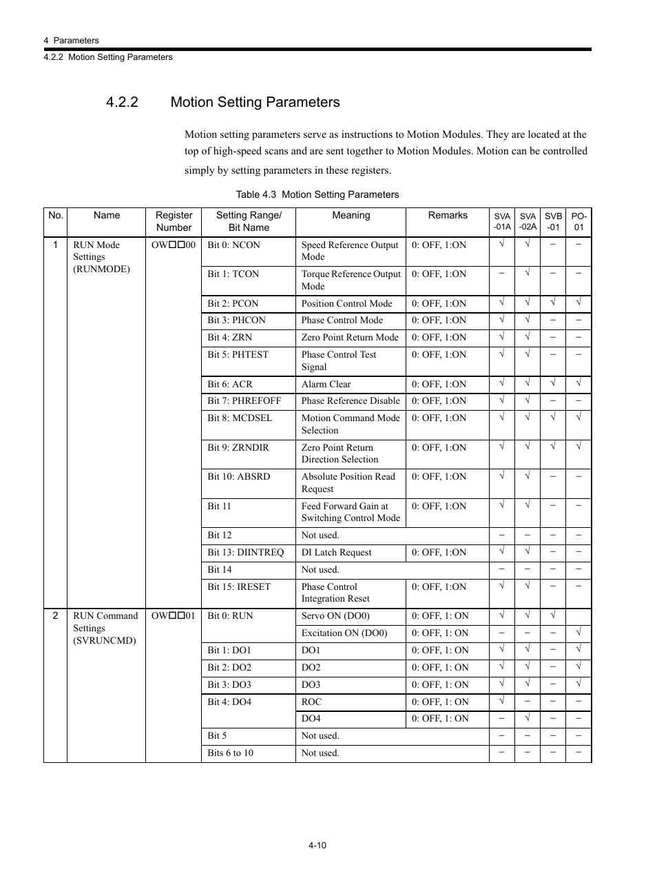 2 motion setting parameters | Yaskawa MP920 Motion Module User Manual | Page 130 / 450
