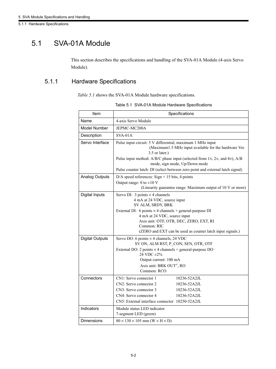 1 sva-01a module, 1 hardware specifications | Yaskawa MP920 Motion Module User Manual | Page 144 / 450