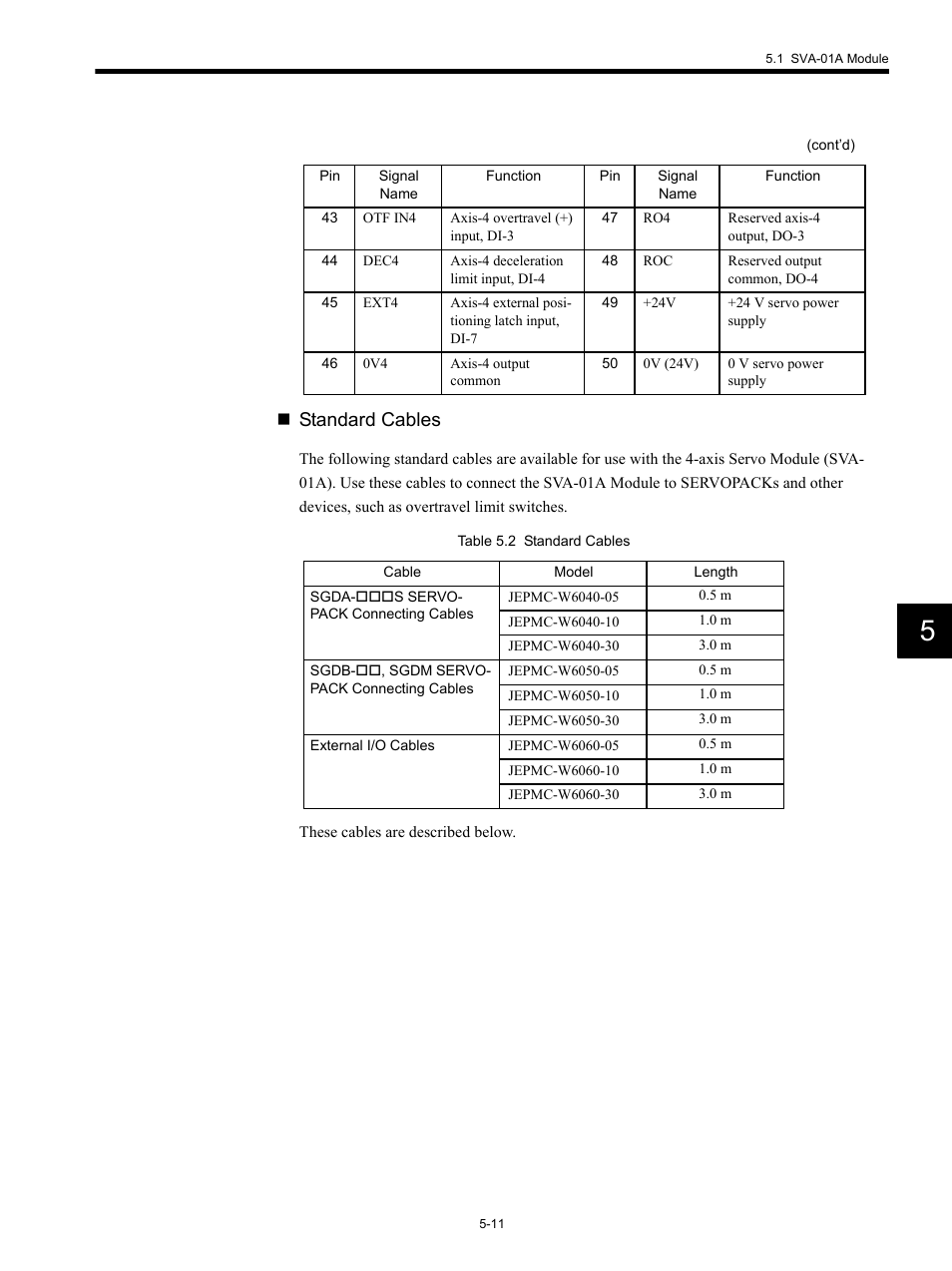 Standard cables | Yaskawa MP920 Motion Module User Manual | Page 153 / 450