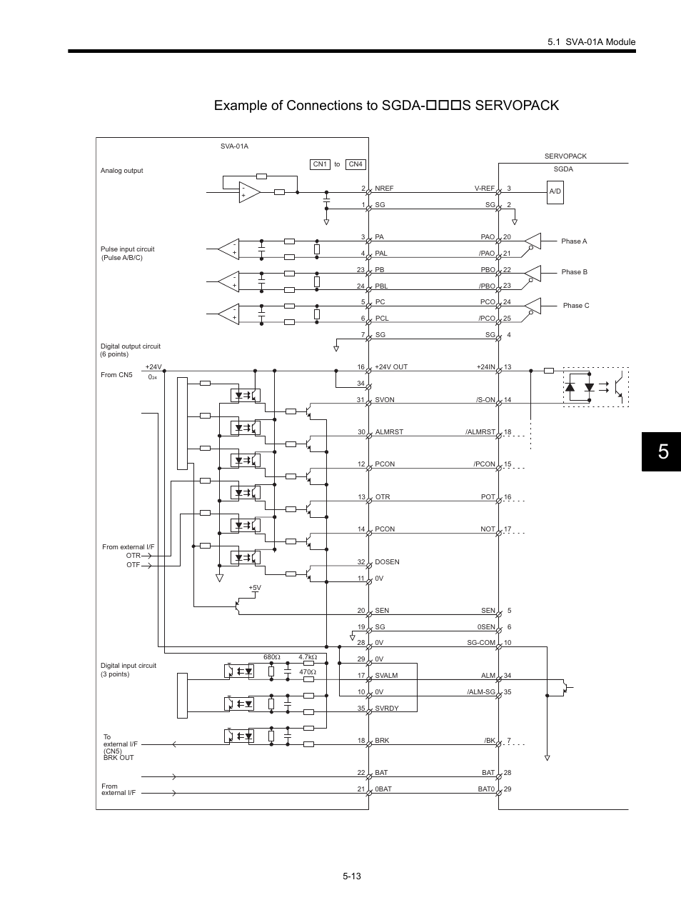 Example of connections to sgda-s servopack | Yaskawa MP920 Motion Module User Manual | Page 155 / 450