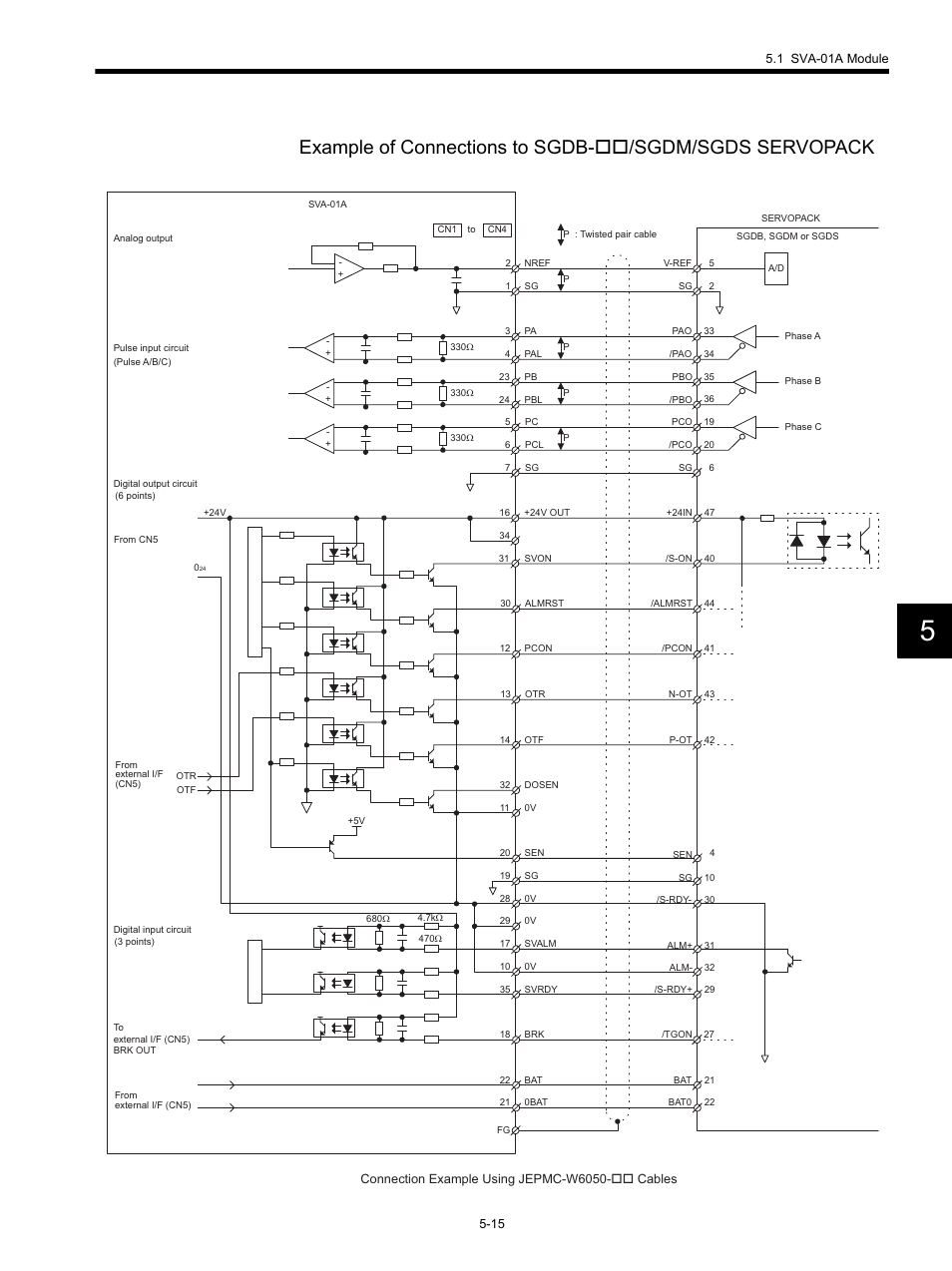 Yaskawa MP920 Motion Module User Manual | Page 157 / 450