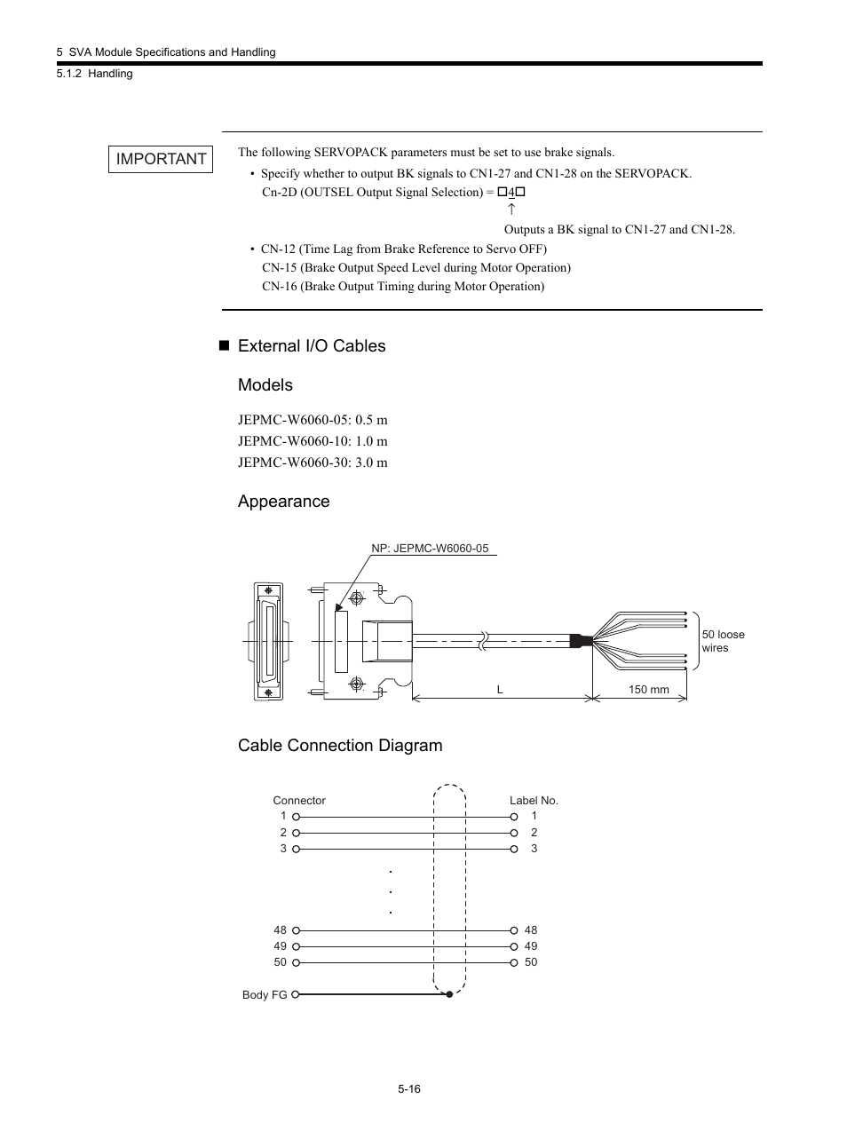 External i/o cables models, Appearance cable connection diagram | Yaskawa MP920 Motion Module User Manual | Page 158 / 450