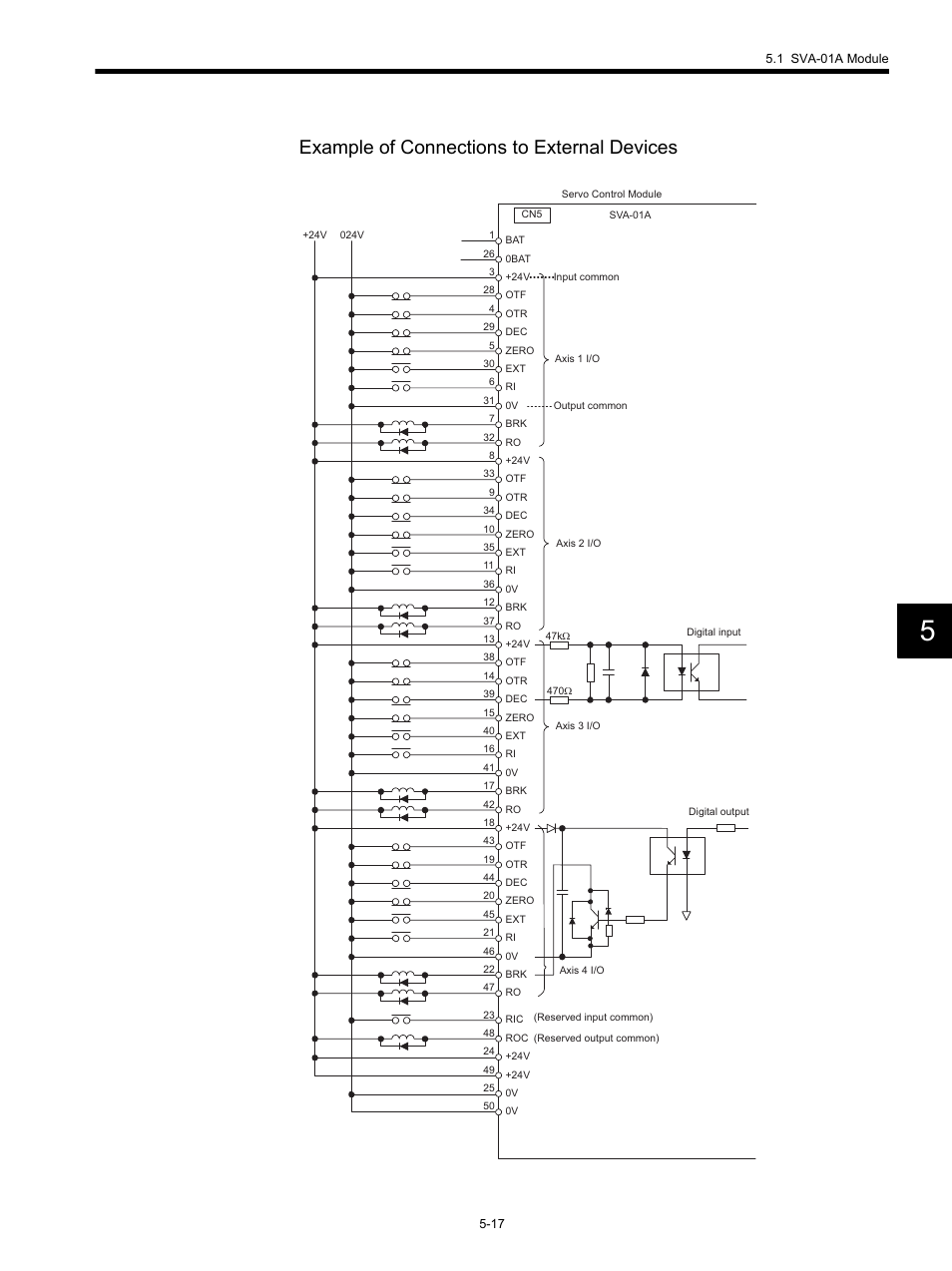 Example of connections to external devices | Yaskawa MP920 Motion Module User Manual | Page 159 / 450