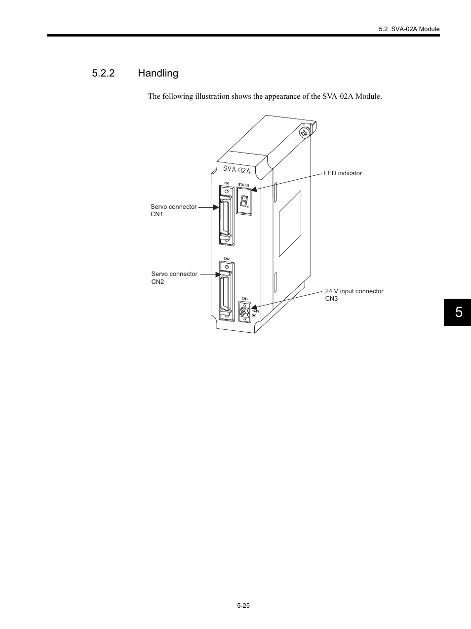 2 handling | Yaskawa MP920 Motion Module User Manual | Page 167 / 450