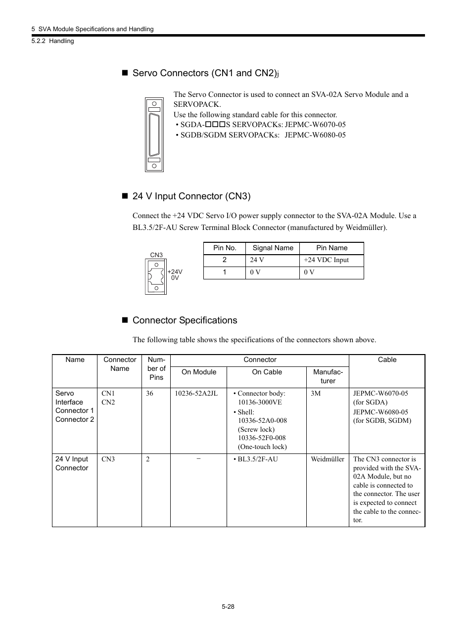 Servo connectors (cn1 and cn2), 24 v input connector (cn3), Connector specifications | Yaskawa MP920 Motion Module User Manual | Page 170 / 450