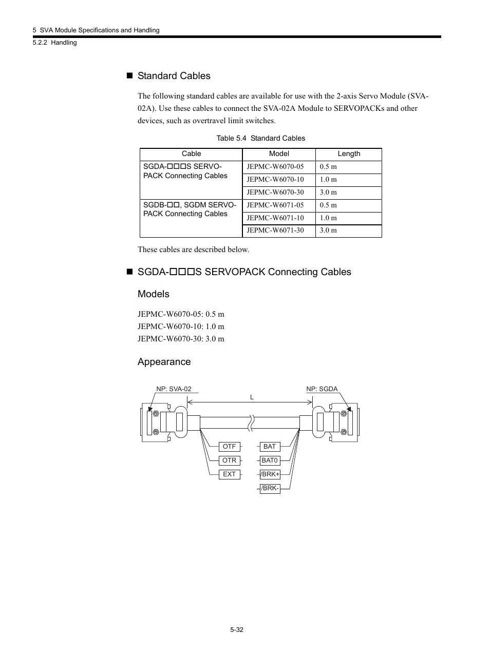 Standard cables, Sgda-s servopack connecting cables models, Appearance | Yaskawa MP920 Motion Module User Manual | Page 174 / 450