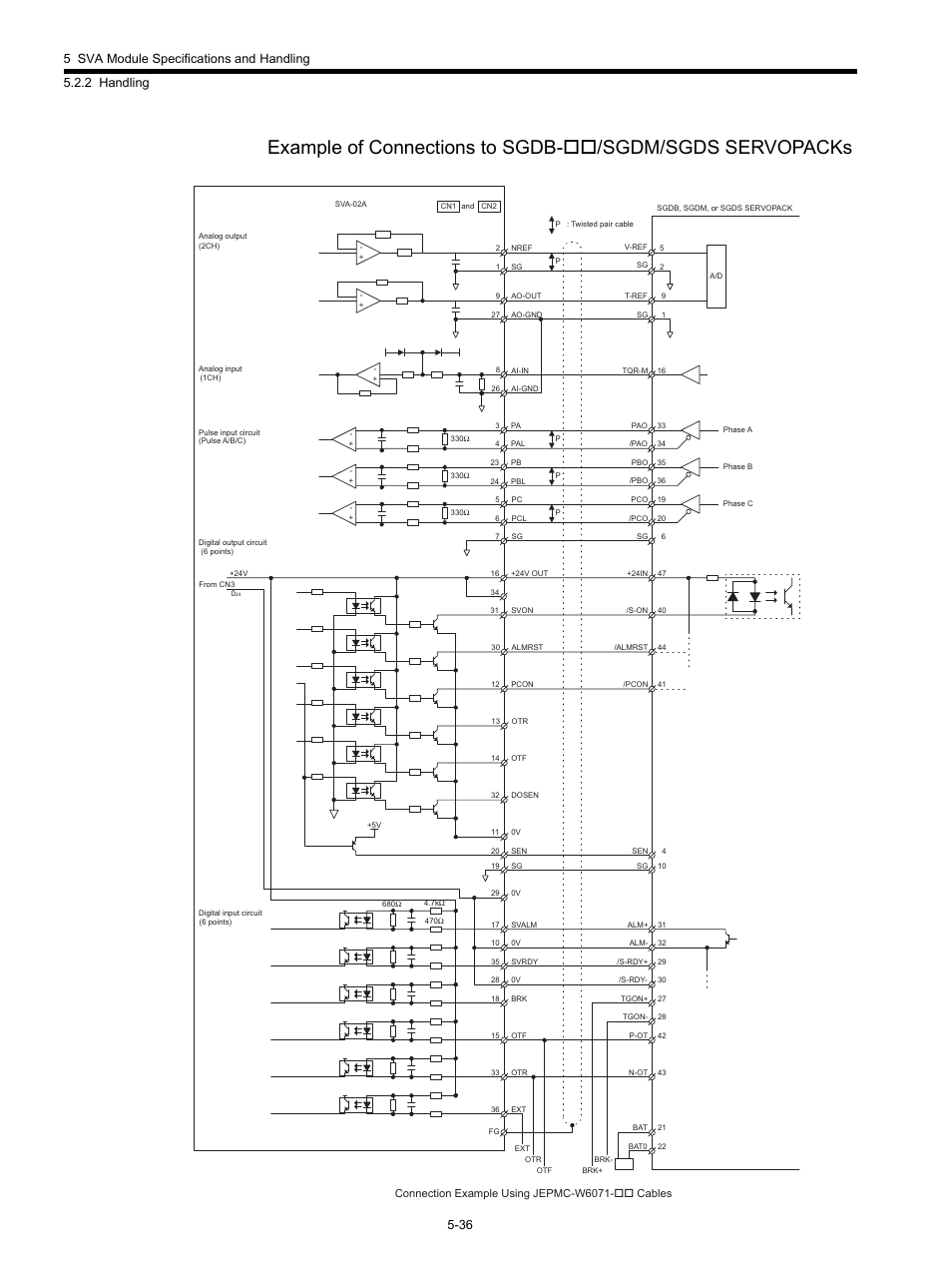 Connection example using jepmc-w6071- cables | Yaskawa MP920 Motion Module User Manual | Page 178 / 450