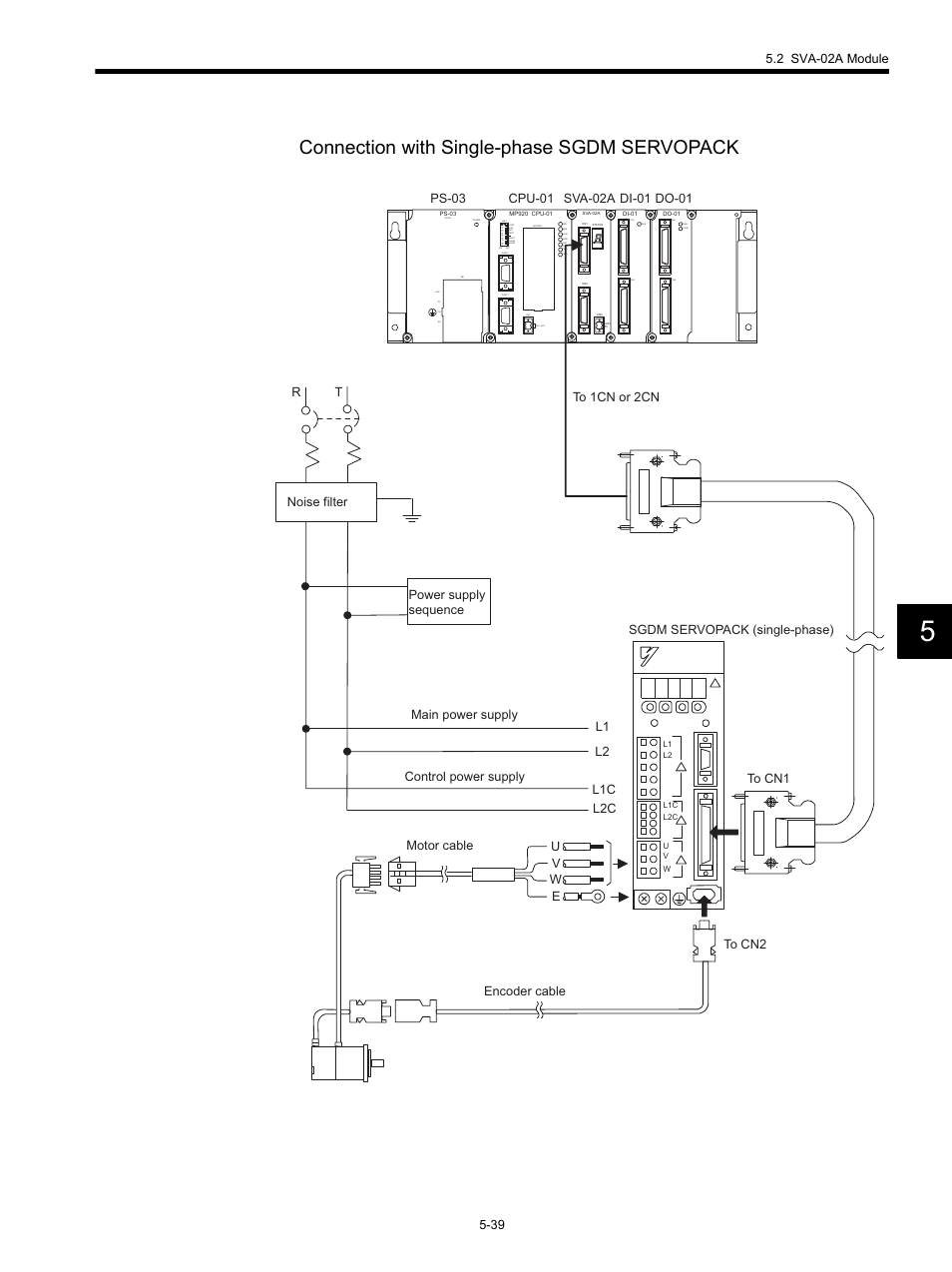 Connection with single-phase sgdm servopack, L2 l1c l2c | Yaskawa MP920 Motion Module User Manual | Page 181 / 450