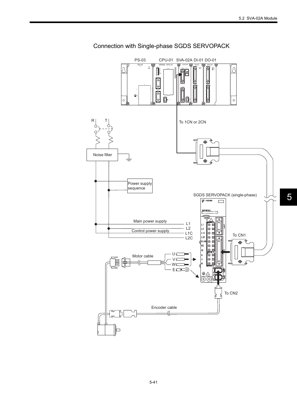 Connection with single-phase sgds servopack | Yaskawa MP920 Motion Module User Manual | Page 183 / 450