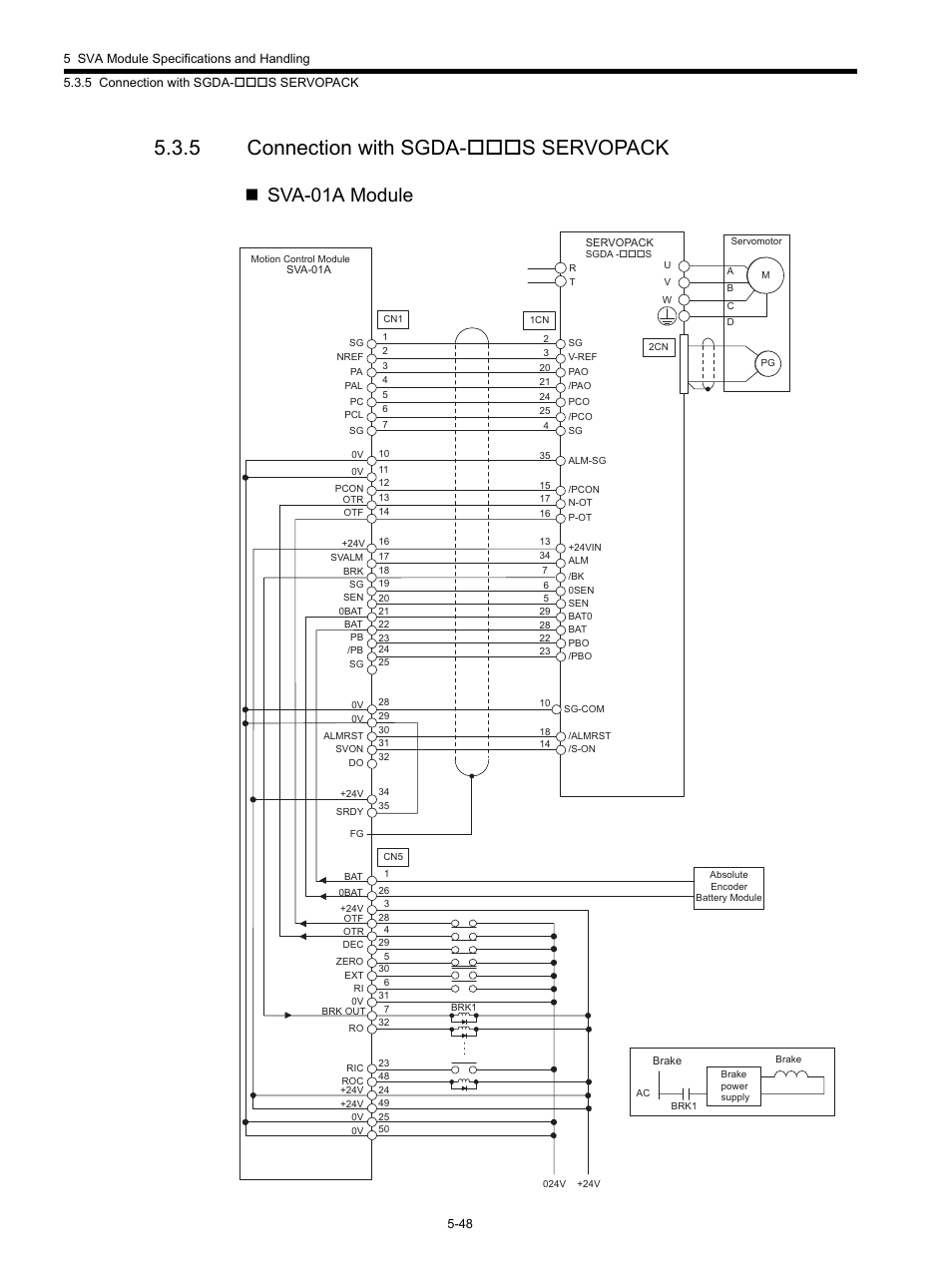 5 connection with sgda-***s servopack, 5 connection with sgda-s servopack, Sva-01a module | Yaskawa MP920 Motion Module User Manual | Page 190 / 450