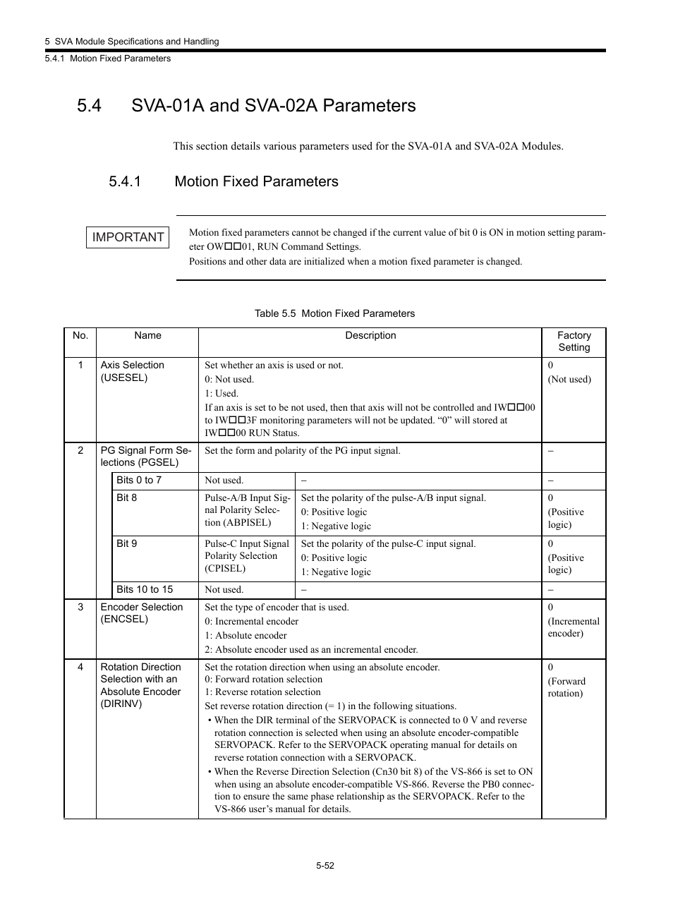4 sva-01a and sva-02a parameters, 1 motion fixed parameters | Yaskawa MP920 Motion Module User Manual | Page 194 / 450