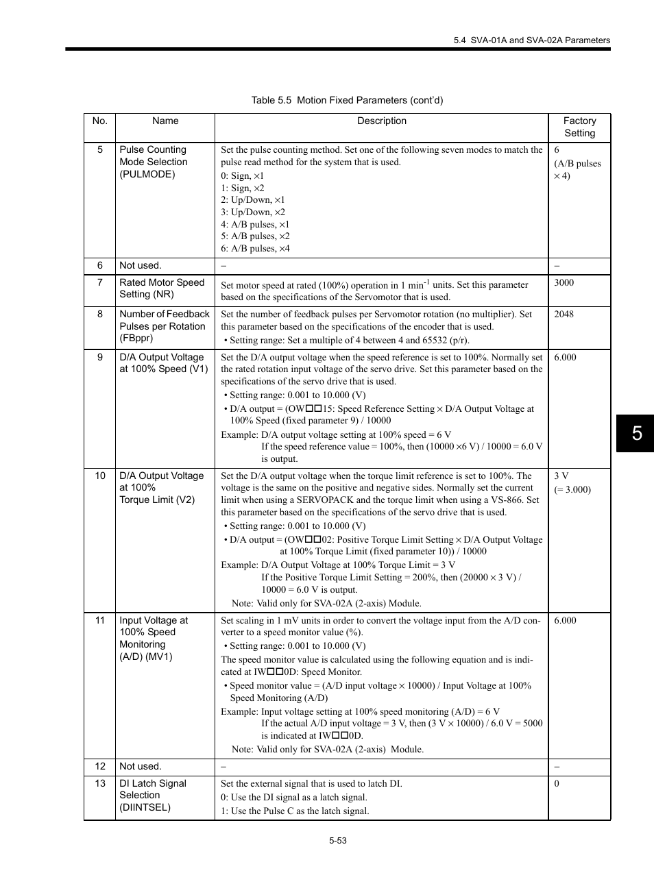 Yaskawa MP920 Motion Module User Manual | Page 195 / 450