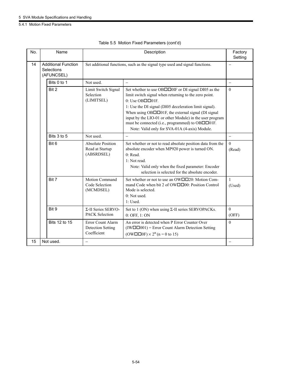Yaskawa MP920 Motion Module User Manual | Page 196 / 450