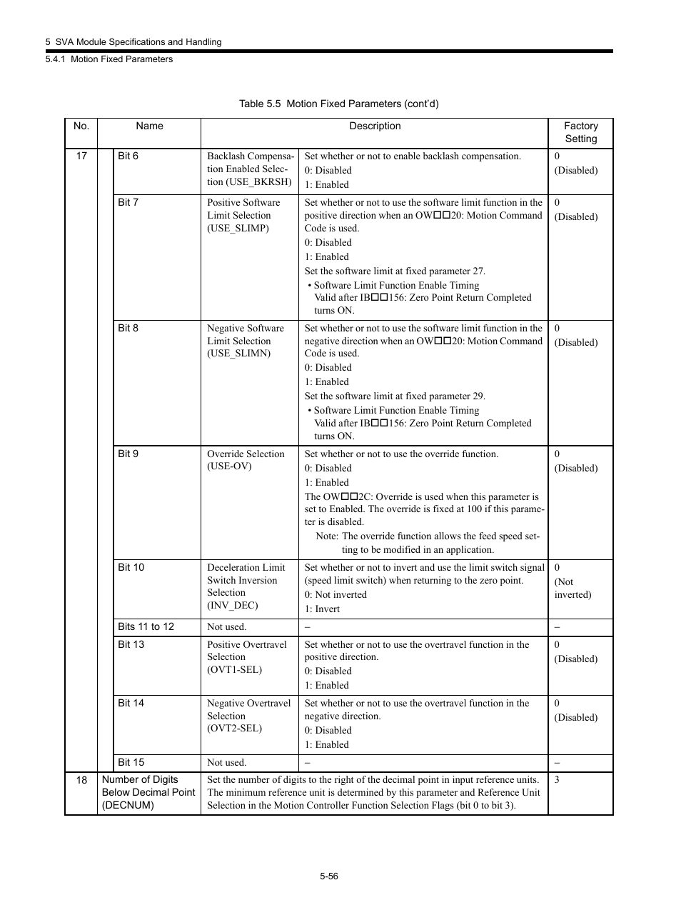 Yaskawa MP920 Motion Module User Manual | Page 198 / 450