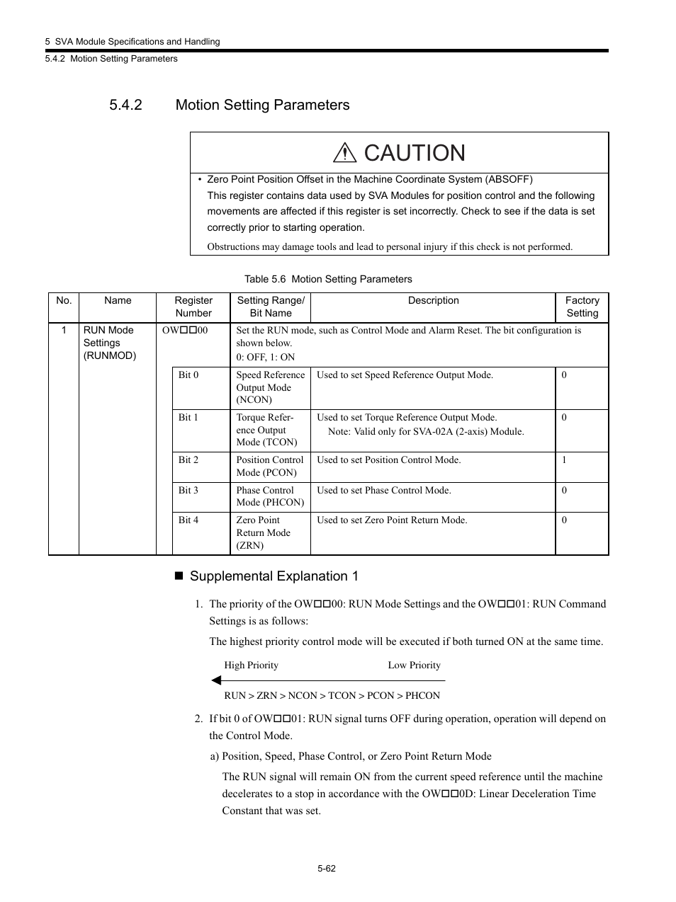 2 motion setting parameters, Caution, Supplemental explanation 1 | Yaskawa MP920 Motion Module User Manual | Page 204 / 450