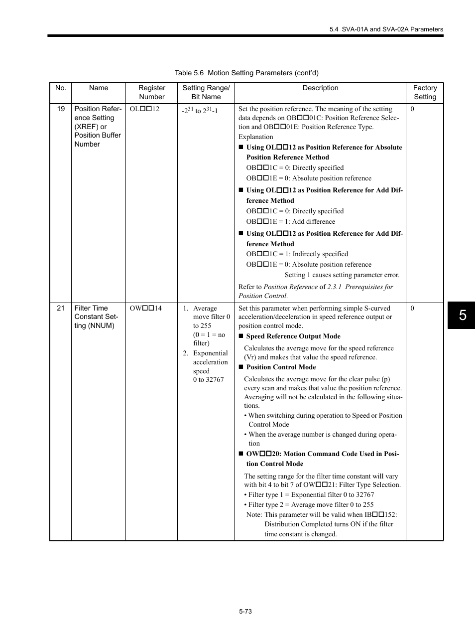 Yaskawa MP920 Motion Module User Manual | Page 215 / 450