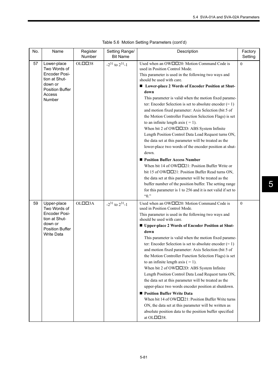 Yaskawa MP920 Motion Module User Manual | Page 223 / 450