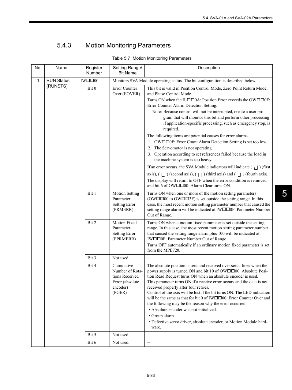 3 motion monitoring parameters | Yaskawa MP920 Motion Module User Manual | Page 225 / 450