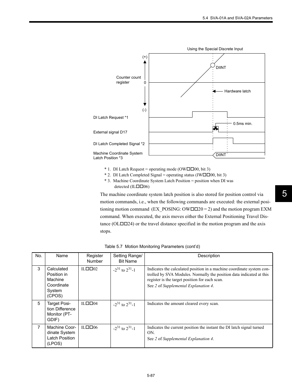 Yaskawa MP920 Motion Module User Manual | Page 229 / 450