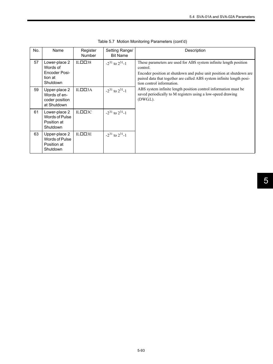 Yaskawa MP920 Motion Module User Manual | Page 235 / 450