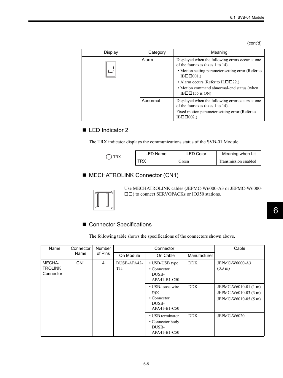 Led indicator 2 | Yaskawa MP920 Motion Module User Manual | Page 240 / 450