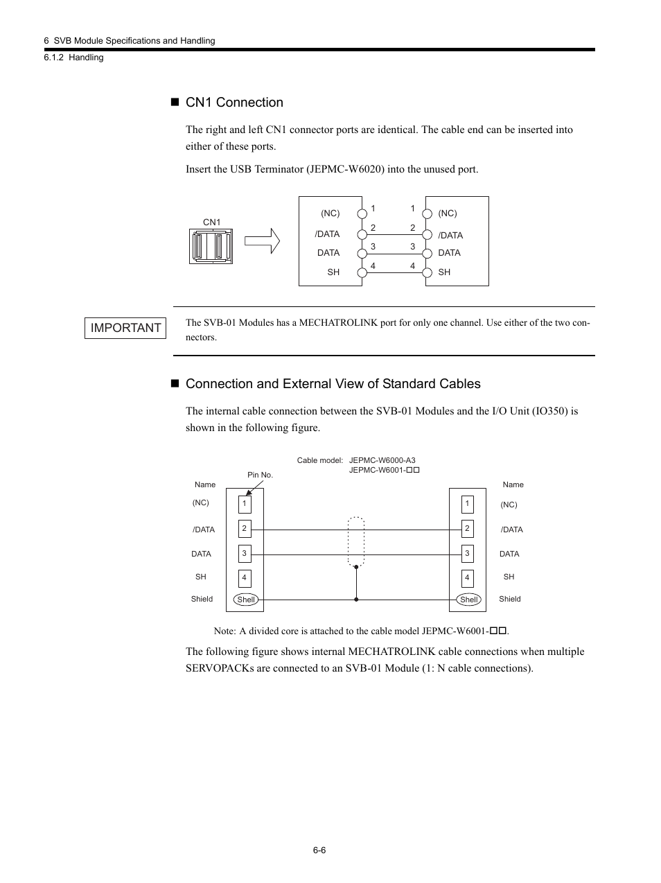 Cn1 connection, Connection and external view of standard cables, Important | Yaskawa MP920 Motion Module User Manual | Page 241 / 450