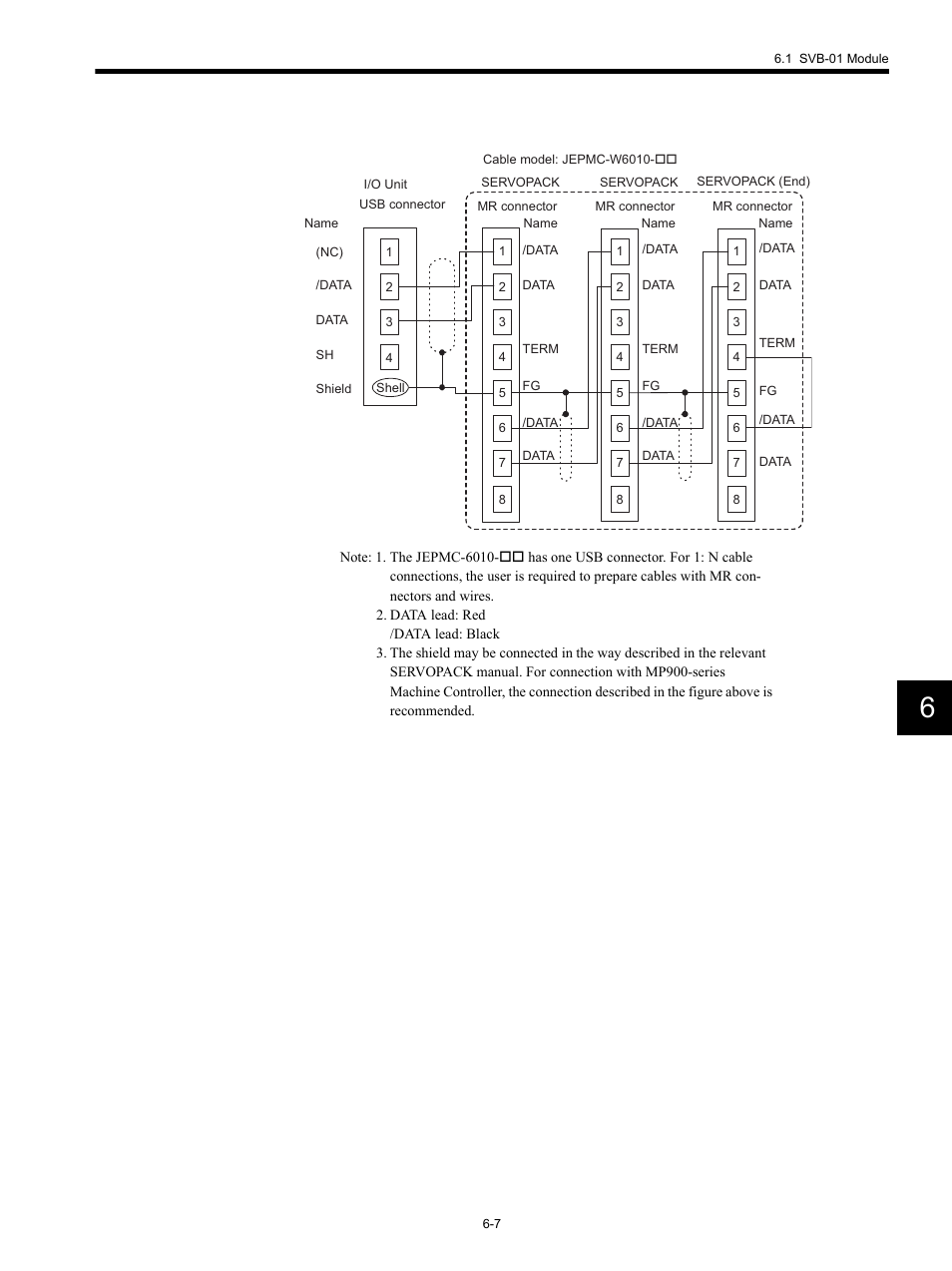 Yaskawa MP920 Motion Module User Manual | Page 242 / 450