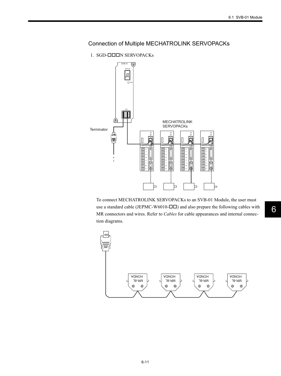 Connection of multiple mechatrolink servopacks, Mechatrolink servopacks, Terminator | Mr-8l honda mr-8l honda mr-8l honda mr-8l honda | Yaskawa MP920 Motion Module User Manual | Page 246 / 450
