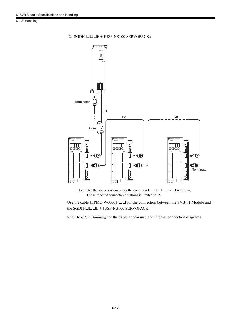 Sgdh-e + jusp-ns100 servopacks | Yaskawa MP920 Motion Module User Manual | Page 247 / 450