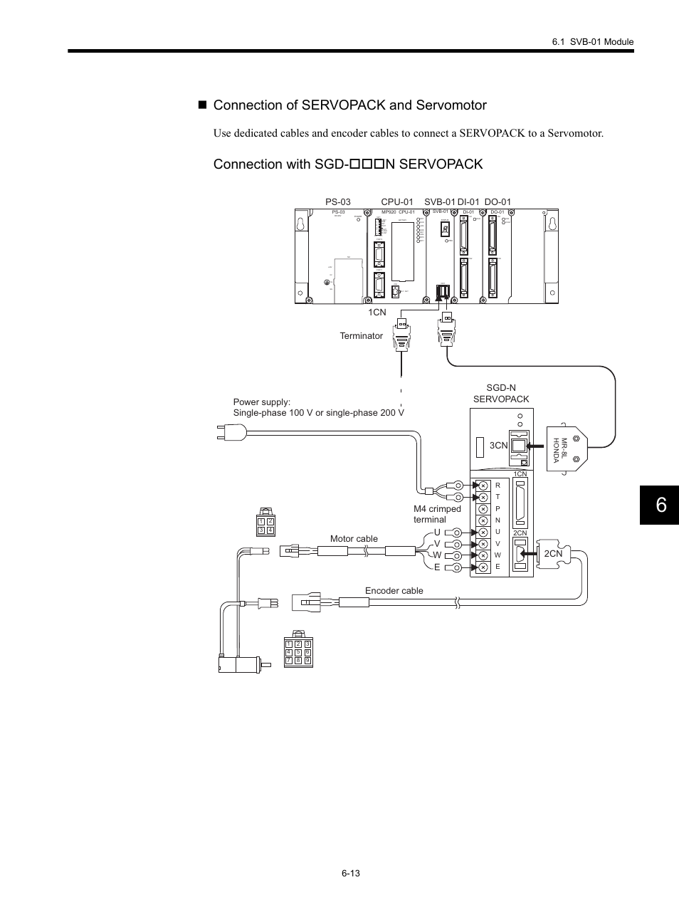 Connection of servopack and servomotor, Connection with sgd-n servopack, Terminator | Yaskawa MP920 Motion Module User Manual | Page 248 / 450