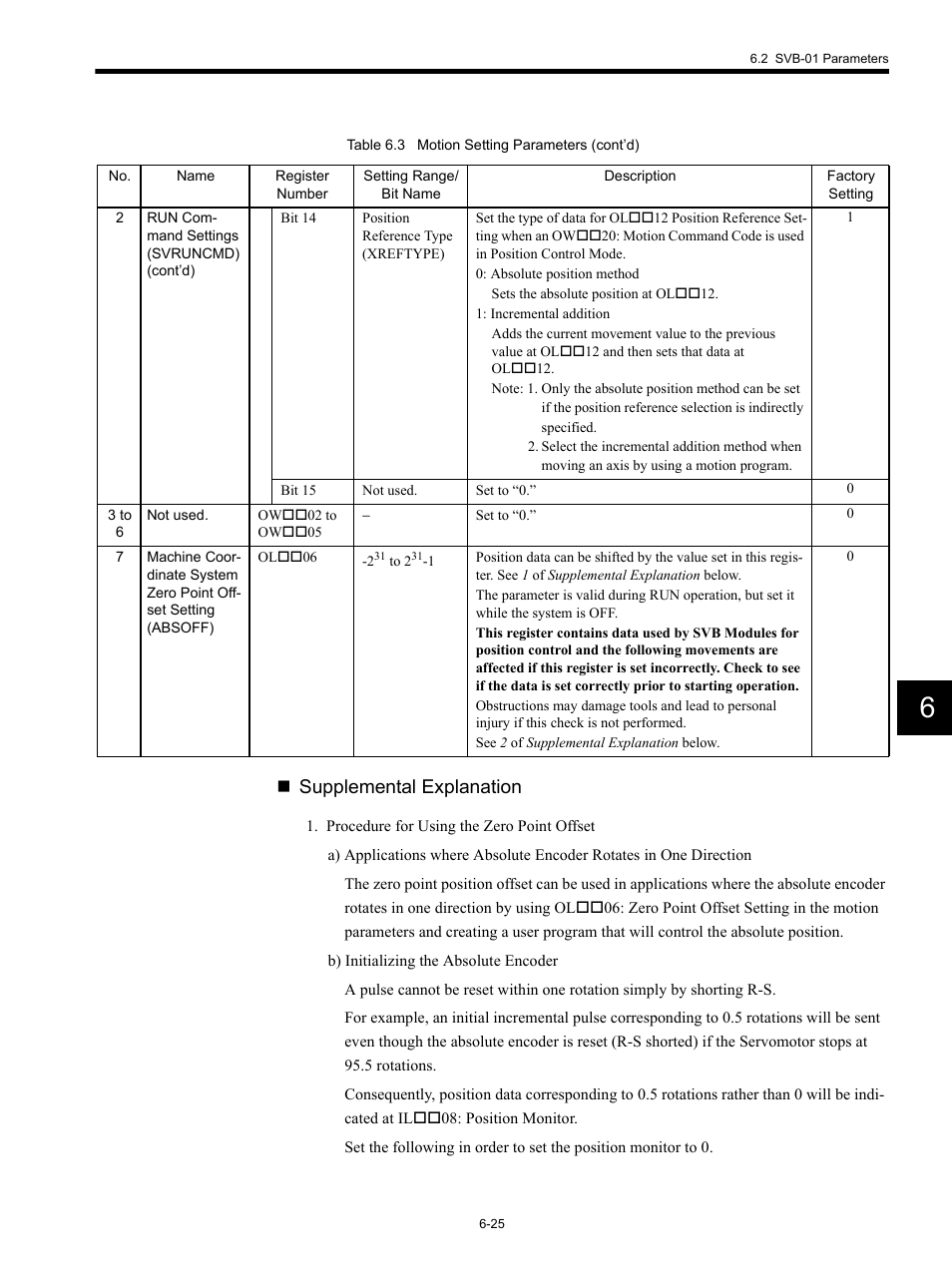 Supplemental explanation | Yaskawa MP920 Motion Module User Manual | Page 260 / 450