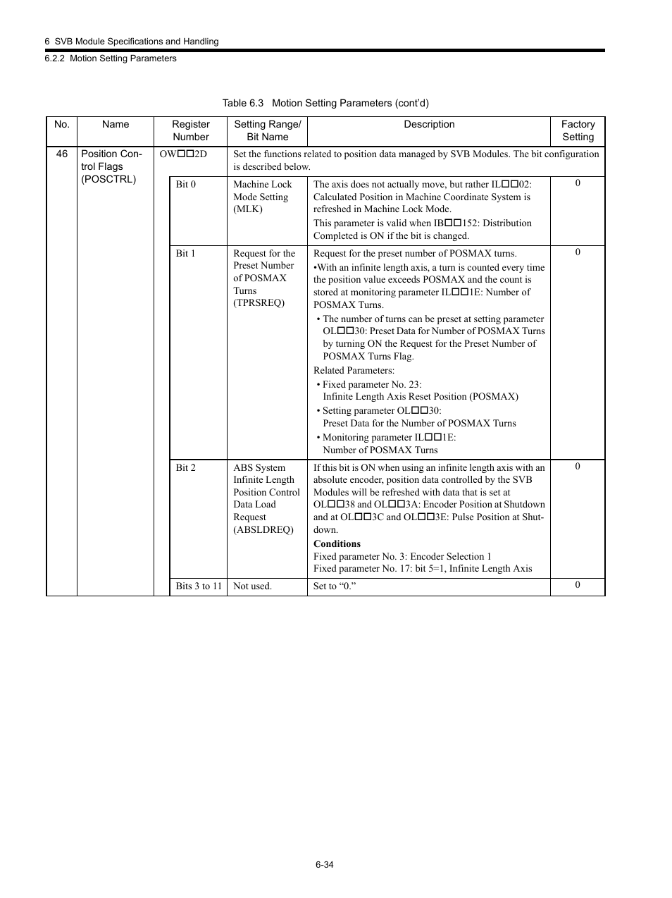 Yaskawa MP920 Motion Module User Manual | Page 269 / 450