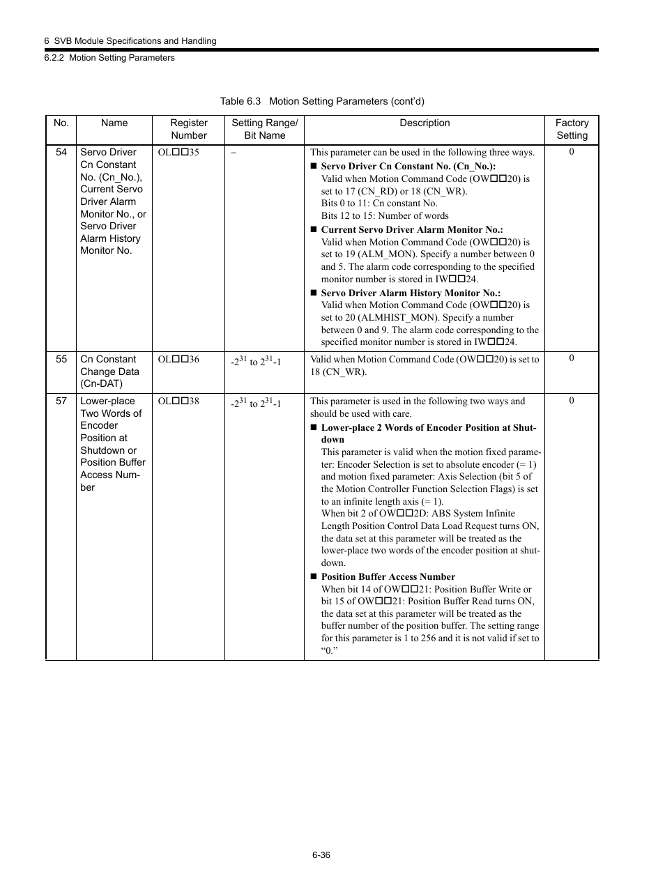 Yaskawa MP920 Motion Module User Manual | Page 271 / 450
